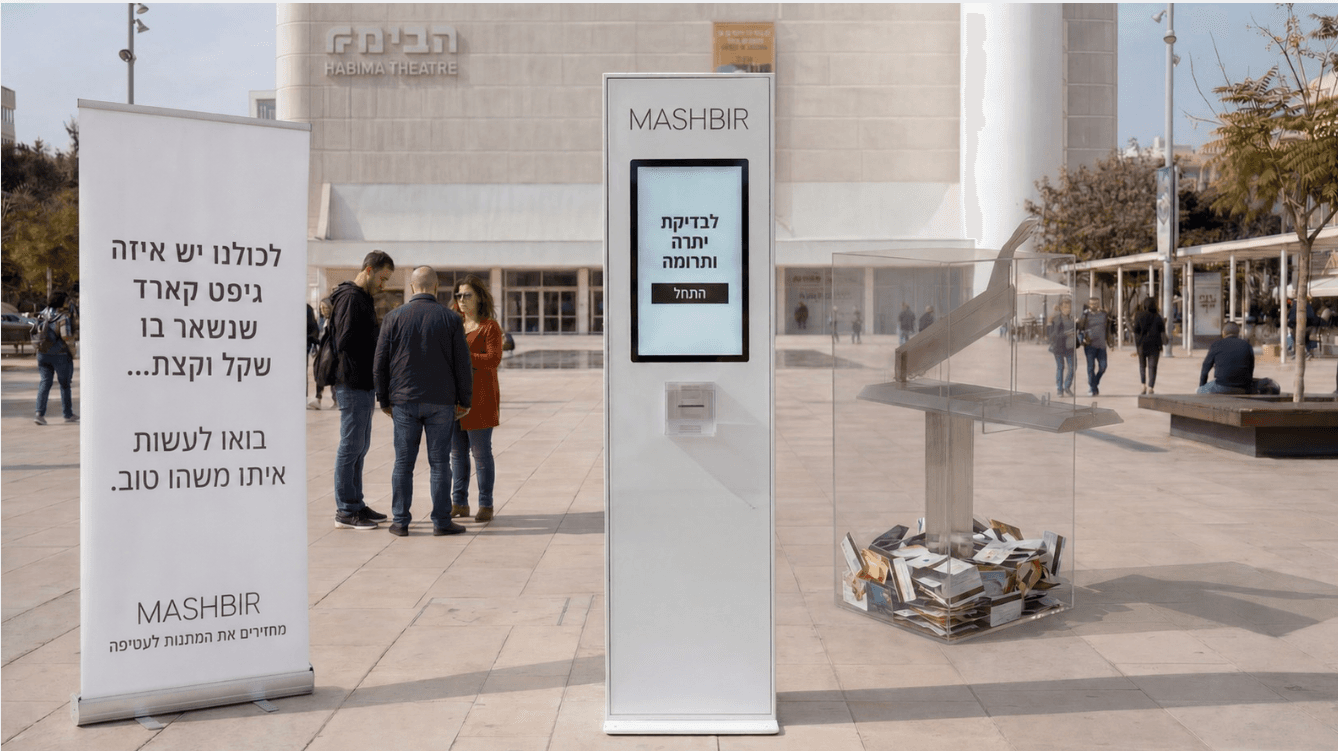 מיצב הבימה – הצגת המיצב